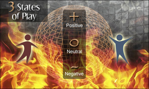 There are 3 states of play for Social Connection.
